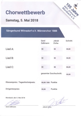 20180505k Punkte