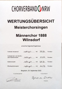 Meister22Wert k